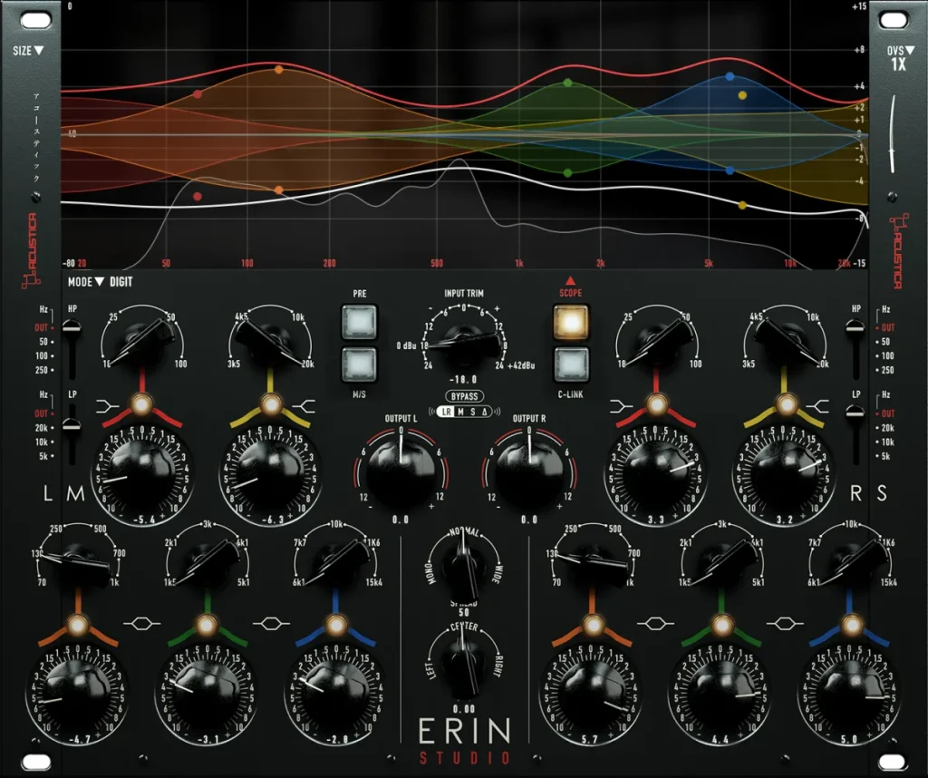 Erin Studio (3D) GUI