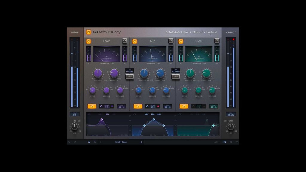 SSL G3 vignette