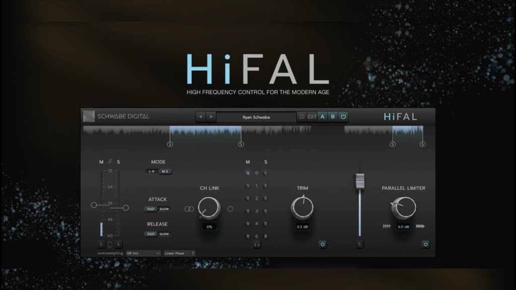 Schwabe Digital HiFAL vignette