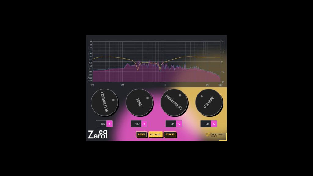 Hornet Plugins ZeroEQ vignette