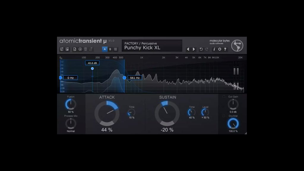 Molecular Bytes AtomicTransient Micro vignette