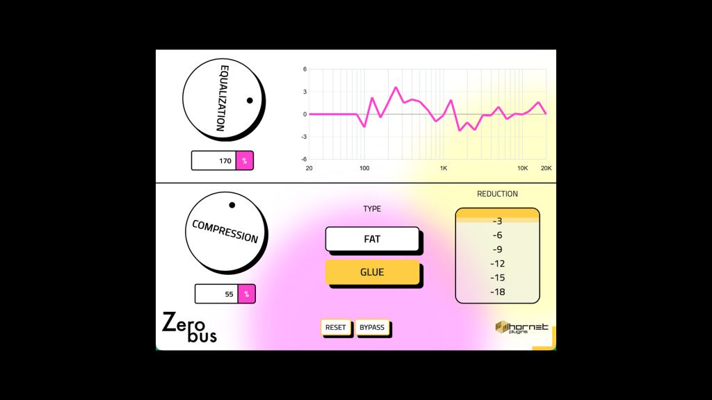 Hornet Plugins ZeroBus - vignette