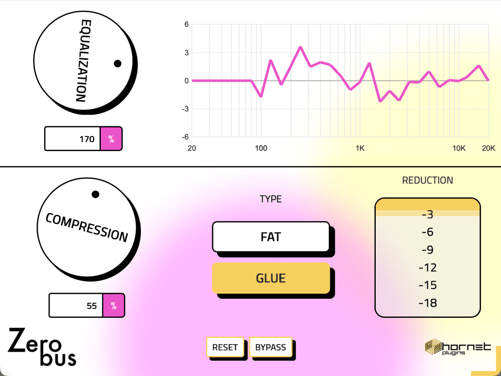 Hornet Plugins ZeroBus - interface utilisateur GUI