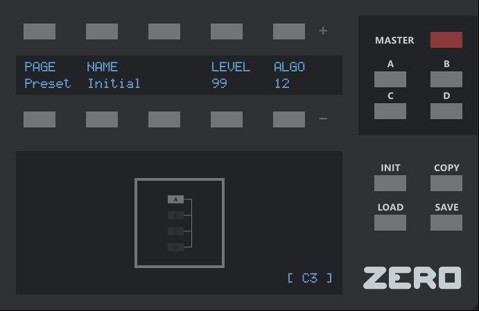 Sender Spike SN Zero Synthetizer - interface utilisateur GUI 1