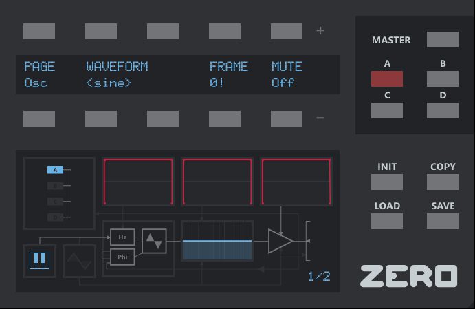 Sender Spike SN Zero Synthetizer - interface utilisateur GUI 2