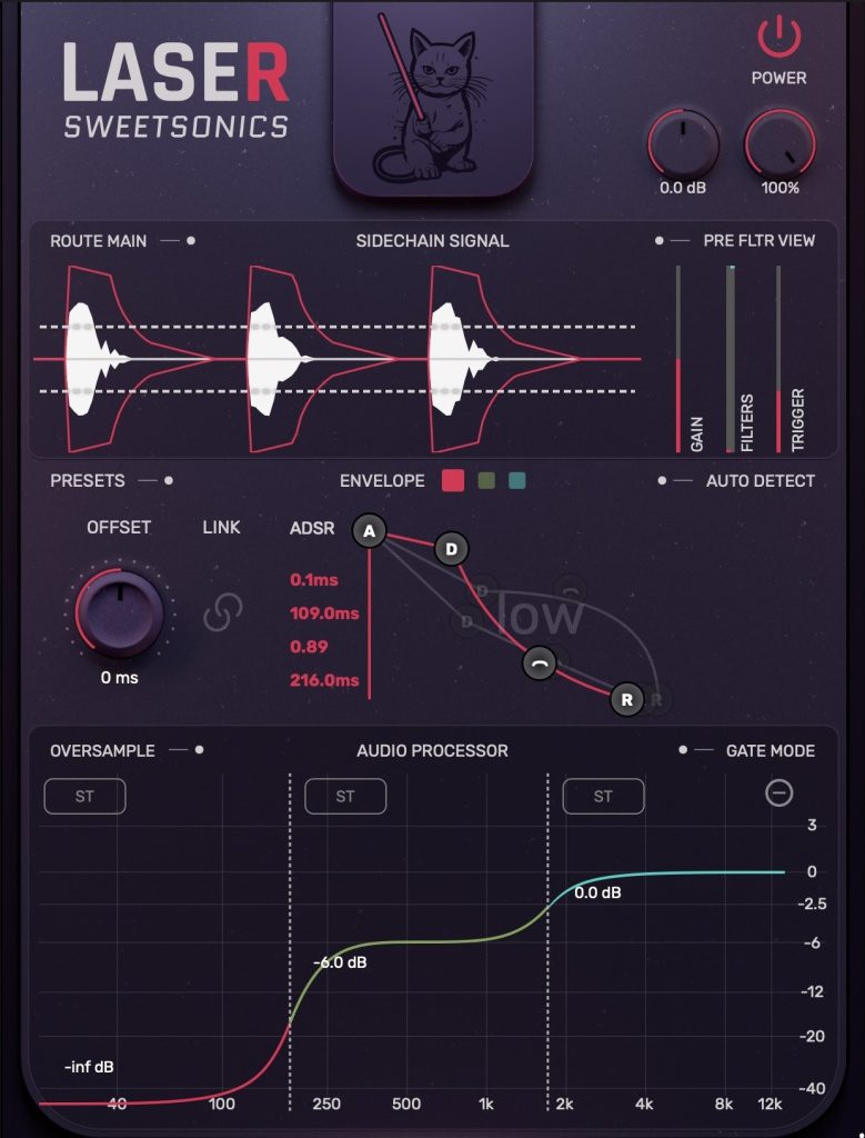 Sweetsonics Laser 2 - GUI