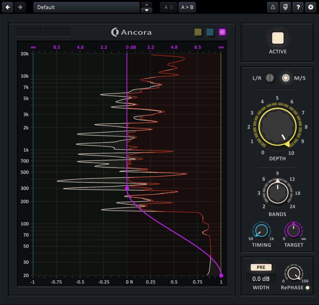 Ohlhorst Digital x Tokyo Dawn Records - OD Anchora - GUI 1