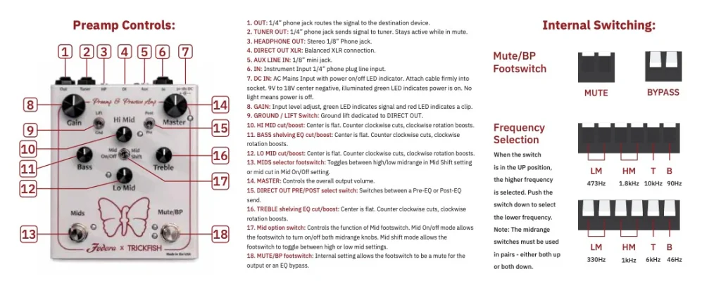 Trickfish Amplification x Fodera PREAMP & PRACTICE AMP - fonctions