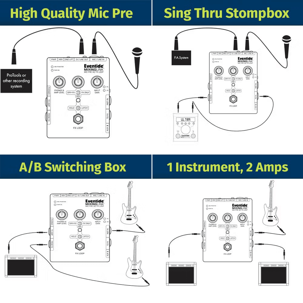 Eventide MixingLink: quelques routings possibles