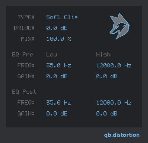 Sender Spike Kyubi - GUI