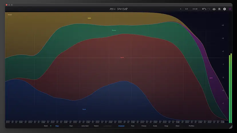 Phil Speiser The EQ - Multi-View Ecosystem Map