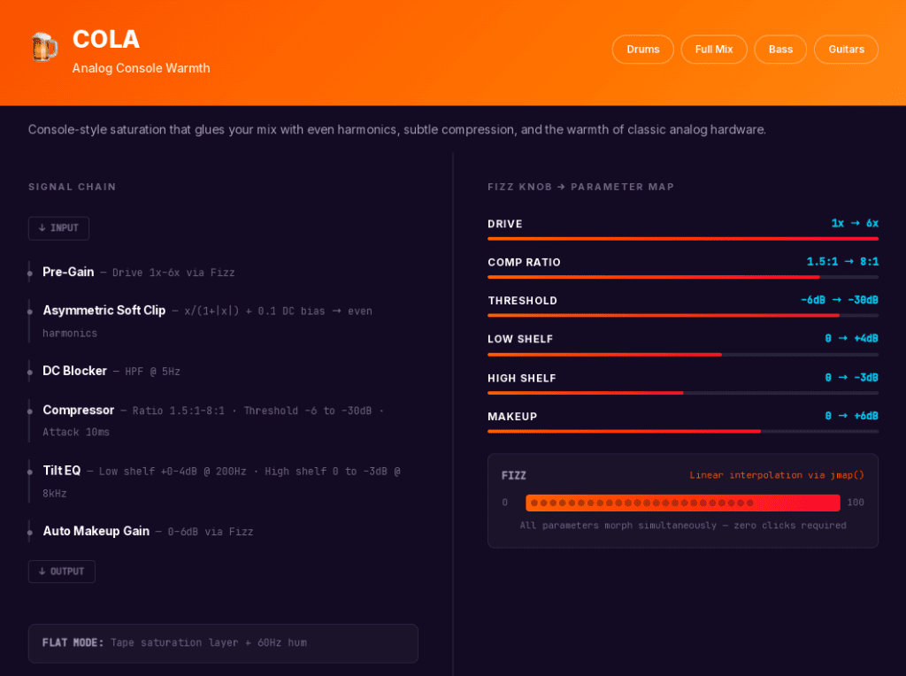 Carbinated Audio Carbonator - mode avancé