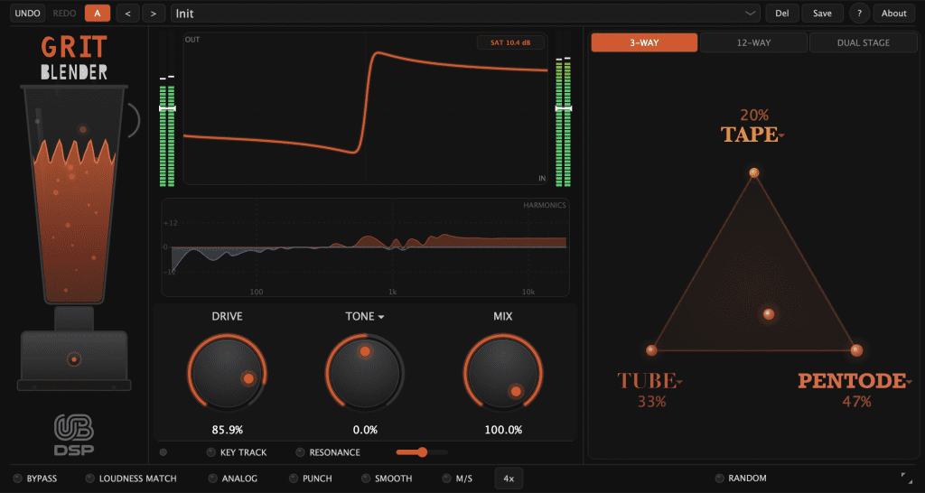 UB DSP Grit Blender - Mode 3-Way