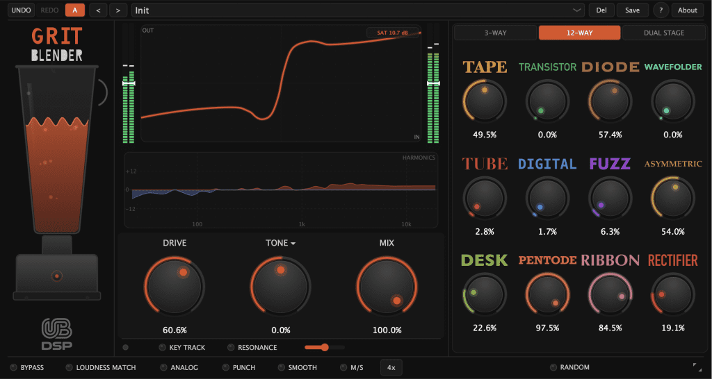 UB DSP Grit Blender - Mode 12-Way