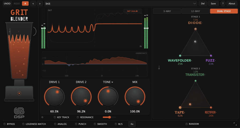UB DSP Grit Blender - Mode Dual-Stage