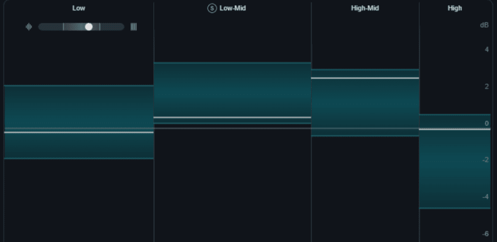 tonal balance control 3 d'izotope: vue 4 bandes