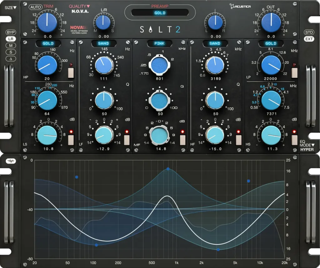 Acustica Audio Salt 2 - GUI