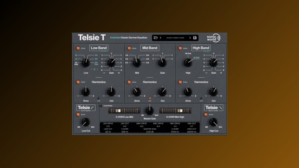 SonicWorld Telsie T - vignette
