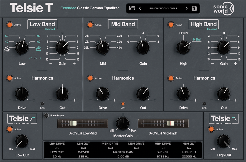 SonicWorld Telsie T - GUI