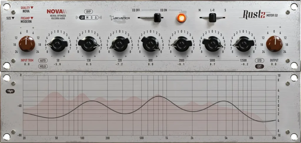 Acustica Audio Rust 2 - GUI 1