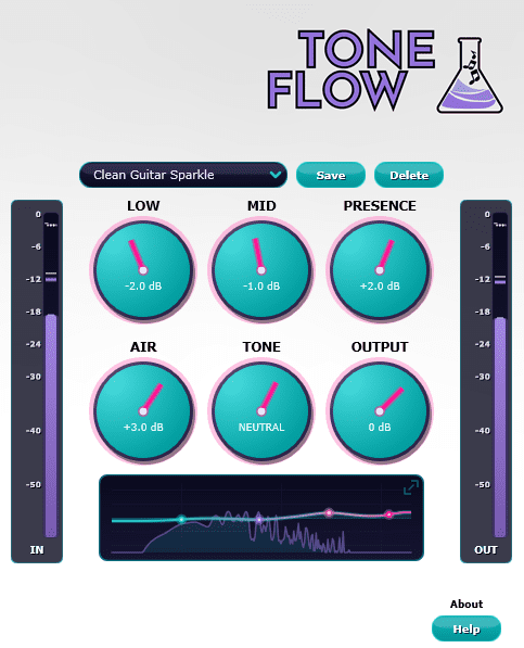 Driftlab Audio Tone Flow - GUI