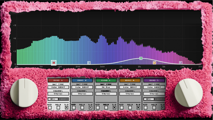 Turnt Plugins Holding Hands - GUI