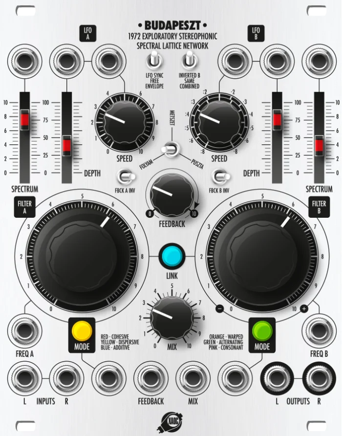 Superbooth Xaoc Devices Budapeszt - vue de face
