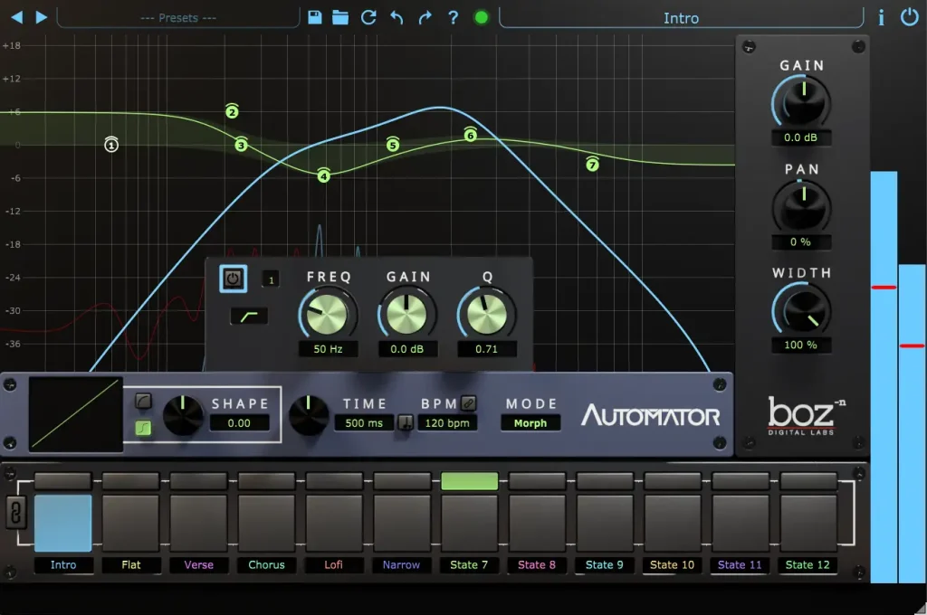 BOZ Digital Labs Automator - GUI