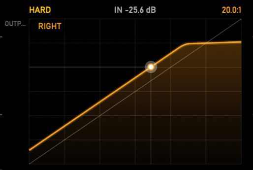 Korneff Audio KA1776 - Focus visualiseur