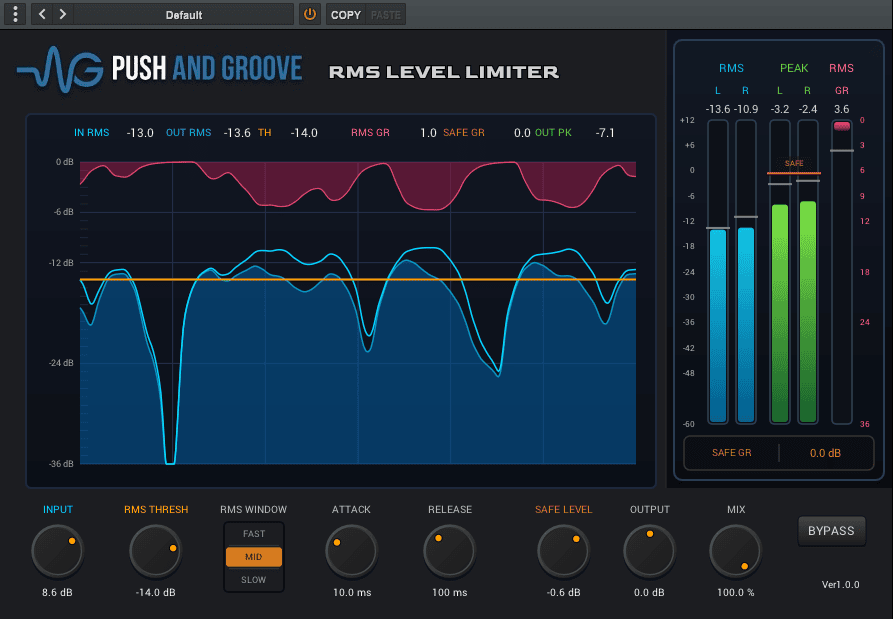 Push & Groove RMS Level Limiter - GUI