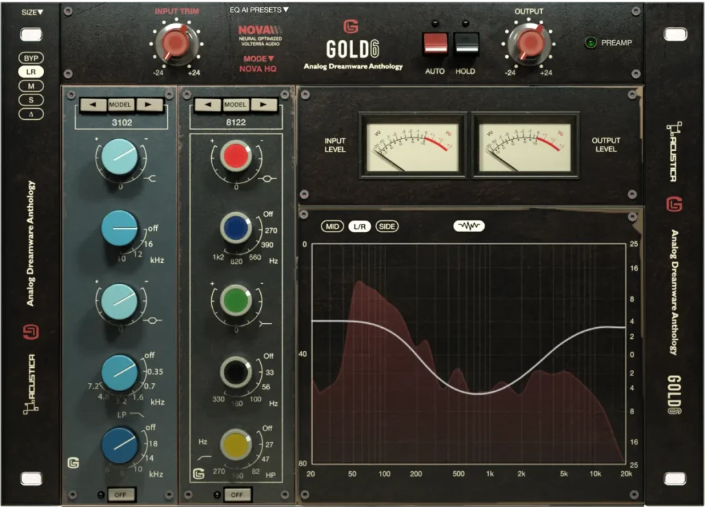 Acustica Audio Gold 6 / Égaliseur
