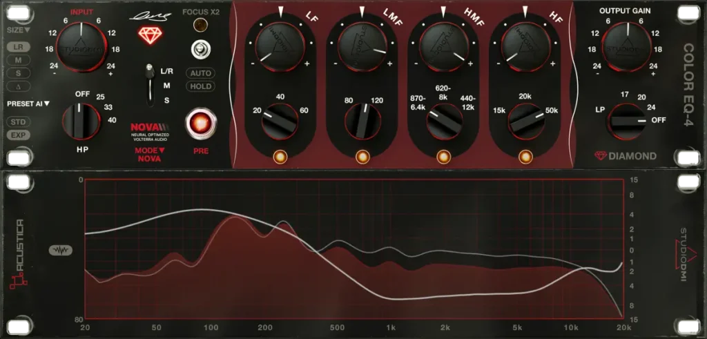 Acustica Audio Diamond Color EQ 4 - GUI