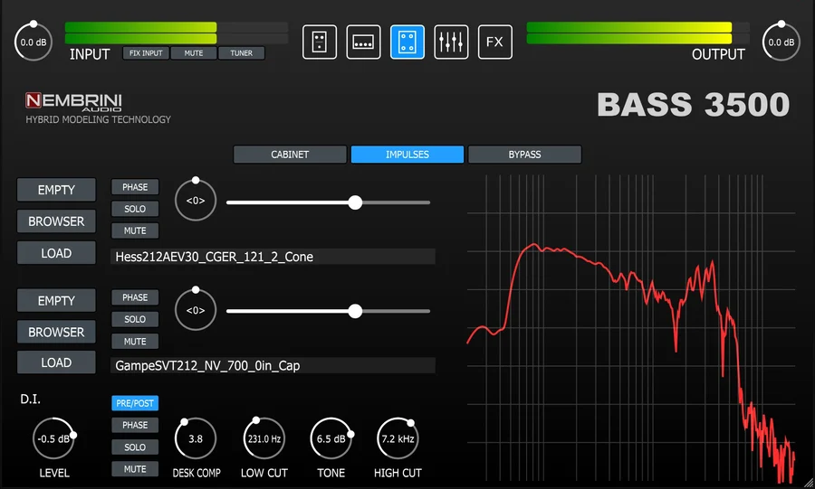 Nembrini BASS 3500 / GUI4