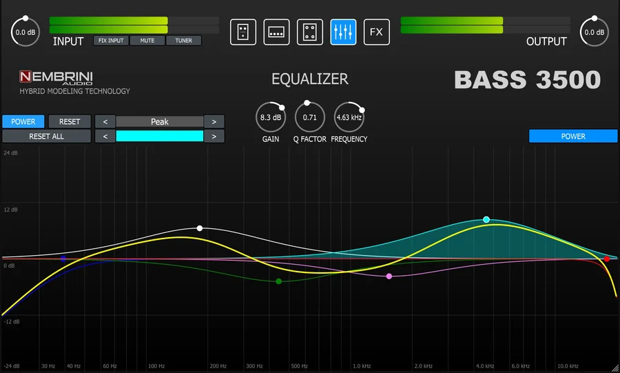Nembrini BASS 3500 / GUI5