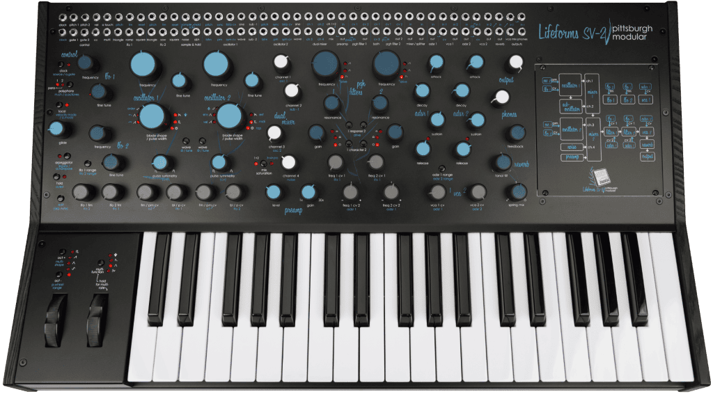 Pittsburgh Modular Lifeforms SV-2 - face avant