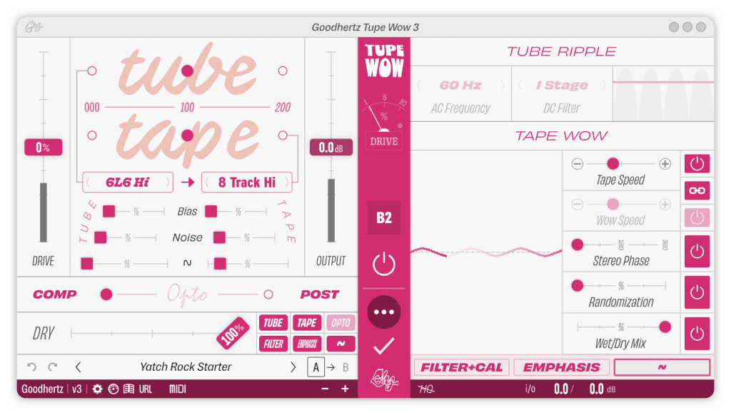 tupe goodhertz gearnews.fr
