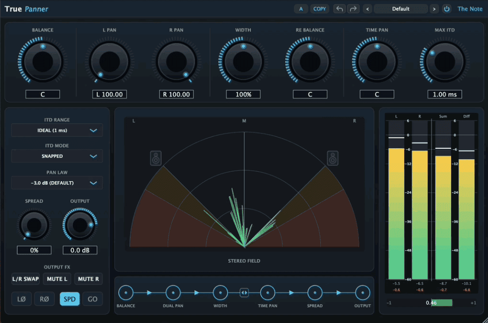The Note Audio True Panner / GUI