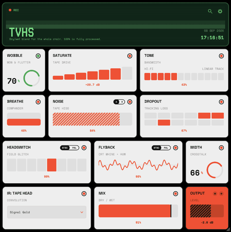 Thenatan TVHS / GUI