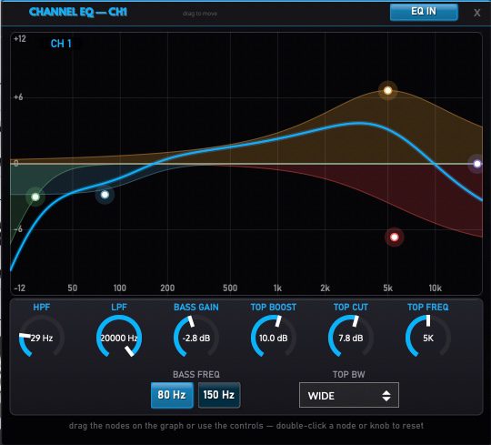 Korneff Audio Sound Techniques Alpha Range Channel / Fenêtre d'édition avancée / Égaliseur