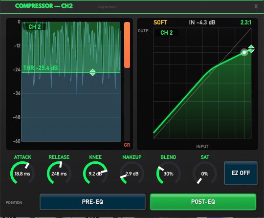 Korneff Audio Sound Techniques Alpha Range Channel / Fenêtre d'édition avancée / Compresseur