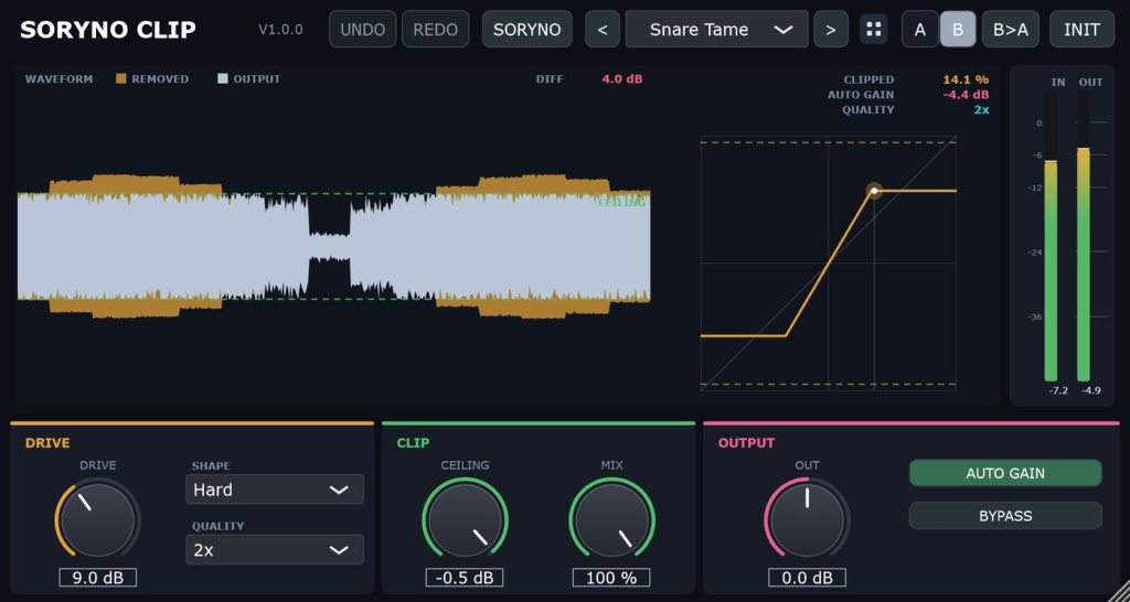 Pinzu Soryno Clip / GUI