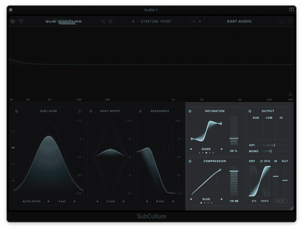 SubCulture - Module Saturation, Compression, et Output