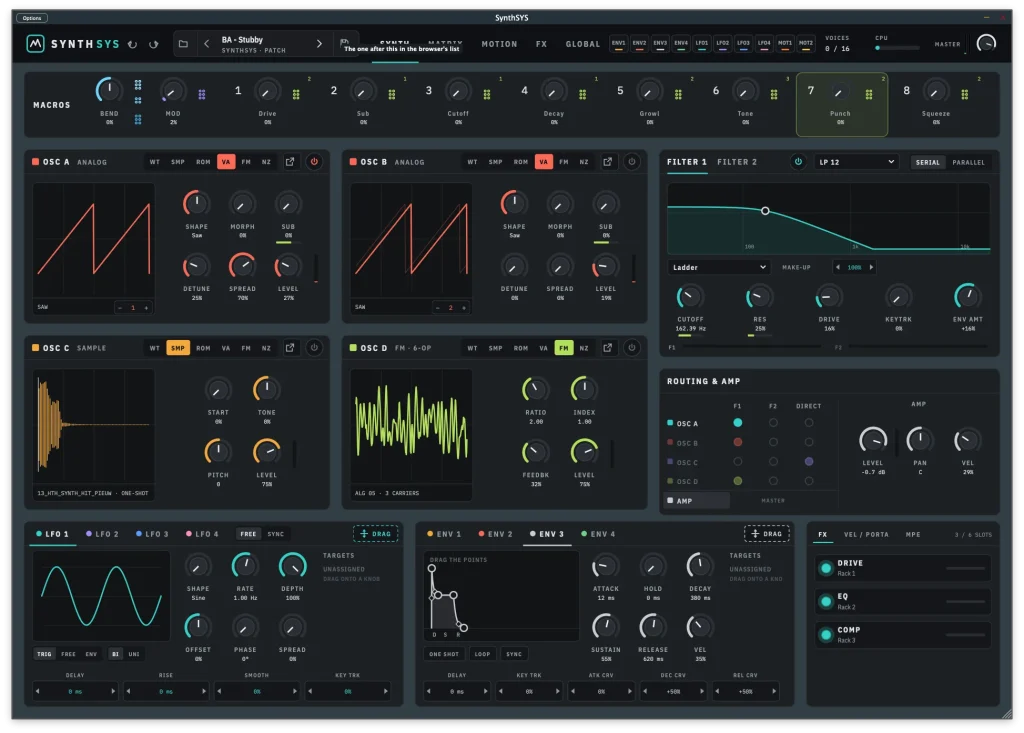 3DigitSamples SynthSYS / GUI