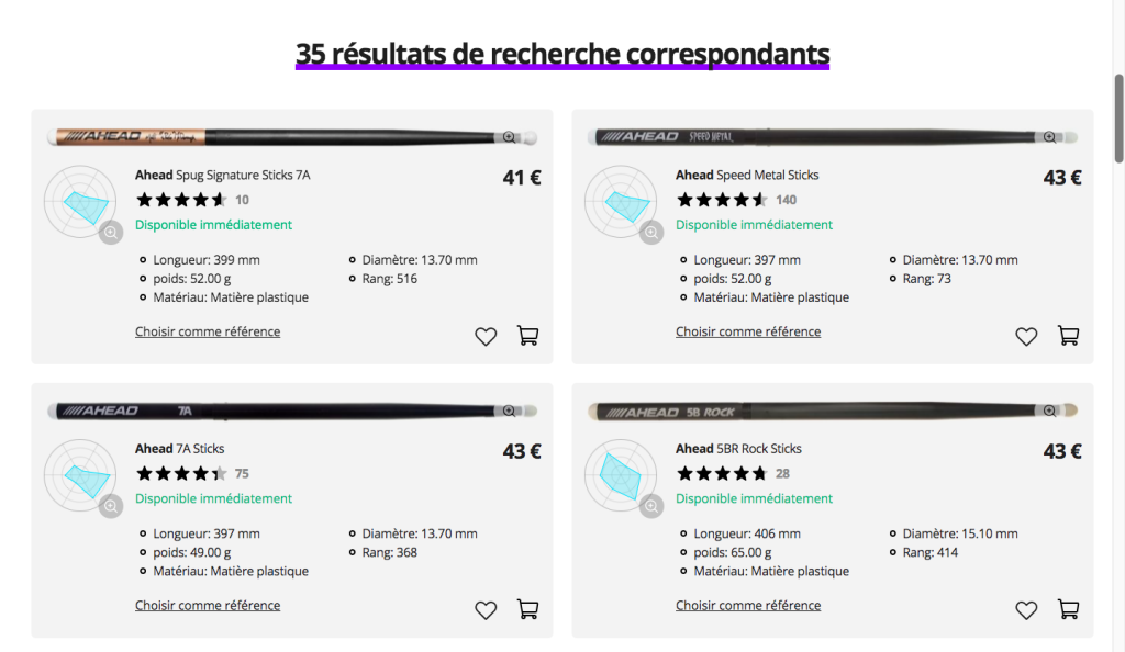 Thomann Woodpicker / Page de résultats