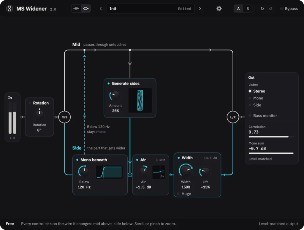 ModulTone MS Widener / GUI 2
