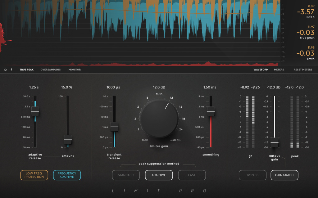 Softube Limit Pro / GUI