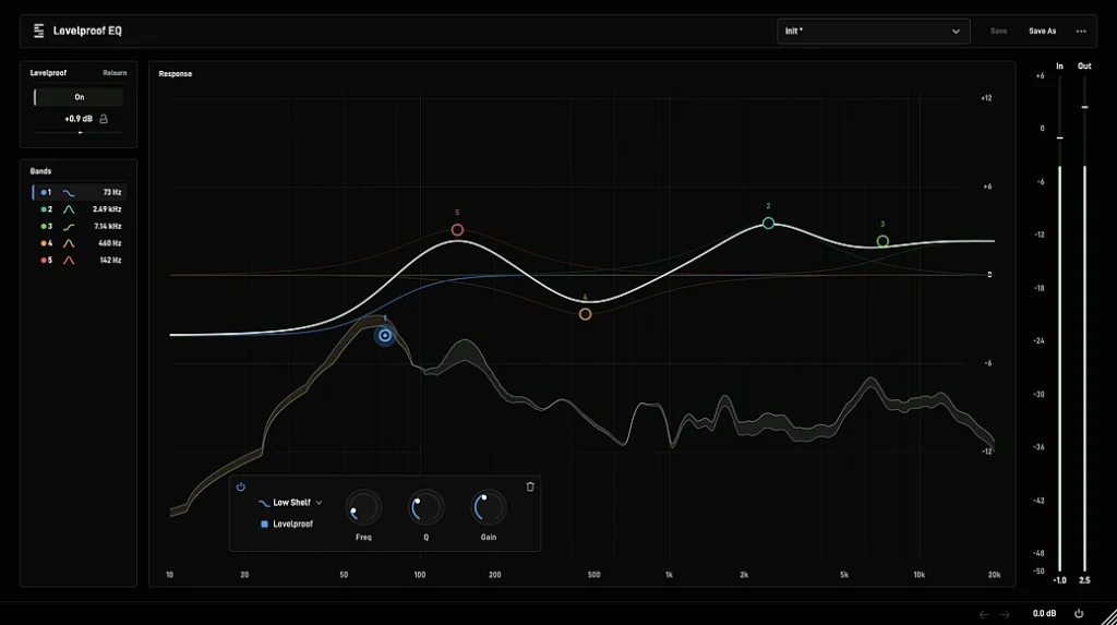 Stemwire Levelproof EQ / GUI